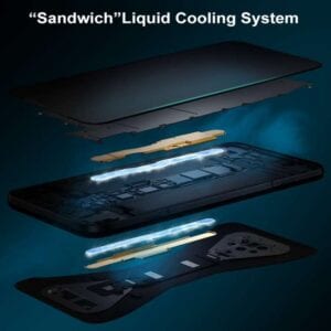 Điện thoại chơi game Xiaomi Tencent BLACK SHARK 3 (5G), Camera 64 MP 41 MPH1365B 10 compressed
