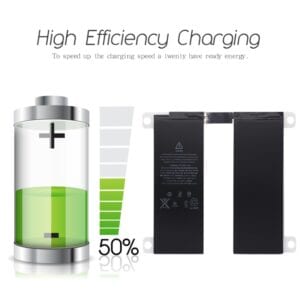 iPad Pro 10.5 A1709 A1798 A1852 5