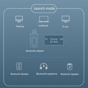 Bộ điều hợp Bluetooth 5.0 2 trong 1 Bộ thu phát âm thanh không dây không cần ổ USB với màn hình LCD 15 2 trong 1 4