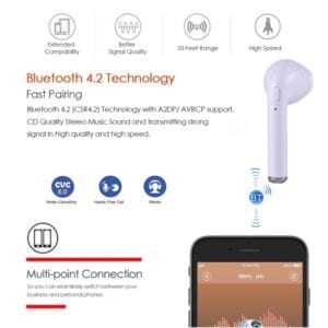 Tai nghe HBQ-i7 TWS Tai nghe nhạc Bluetooth không dây trong tai Bluetooth V4.2 + EDR với 1 kết nối 2 chức năng Hỗ trợ cuộc gọi rảnh tay Đối với iPhone, Galaxy, Huawei, Xiaomi, LG, HTC và các điện thoại thông minh khác 15 HBQ i7 TWS 7