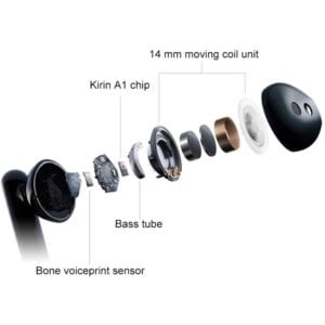 Tai nghe Huawei FreeBuds 3 Bluetooth không dây âm thanh nổi có hộp sạc, hỗ trợ cảm biến giọng nói qua xương & tự động ghép nối cửa sổ bật lên & sạc không dây (Màu đỏ) 20 Huawei FreeBuds 3 6