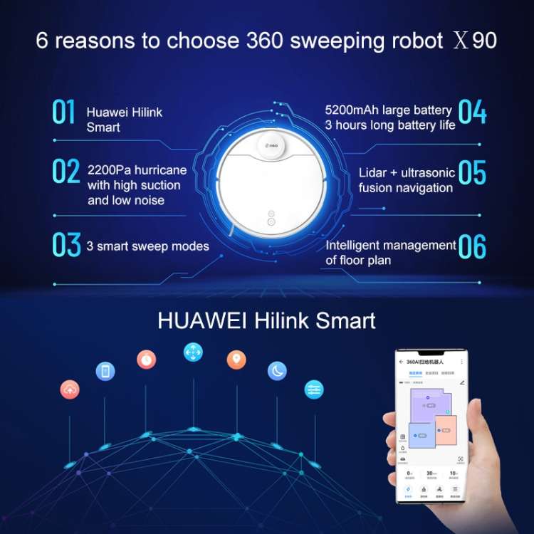 Huawei HiLink Eco 6