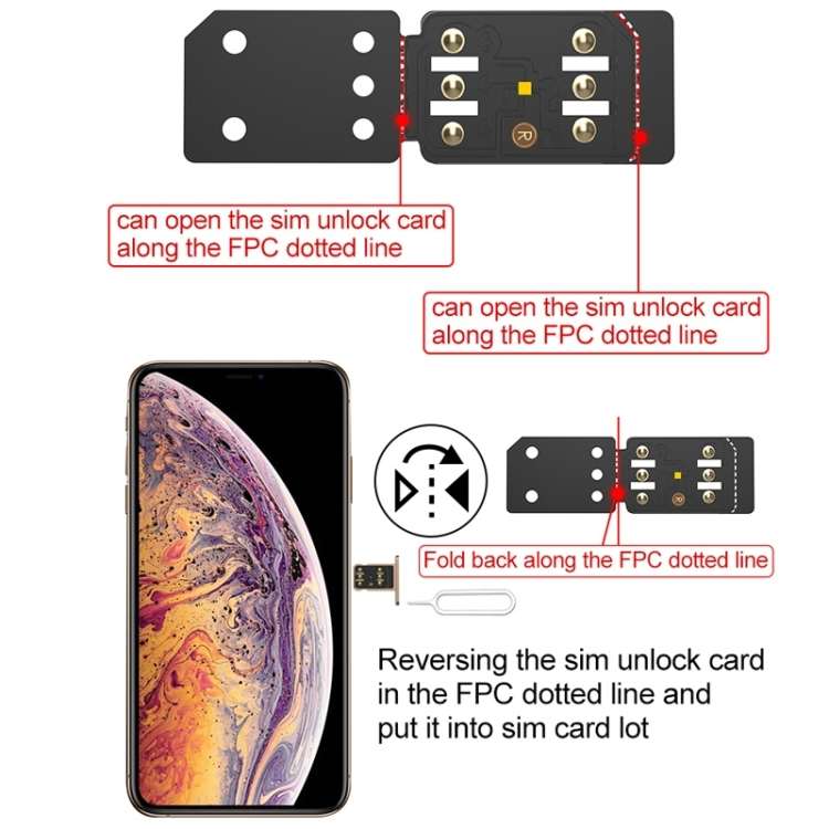 Thẻ mở khóa ICCID SIM R-SIM 14 V18 Ultra Universal cho iPhone X, XS, XR, XS Max, 8 & 8 Plus, 7 & 7 Plus