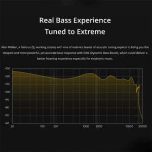 Tai nghe Realme Buds Bluetooth 5.0 từ tính không dây 23 Realme Buds 10