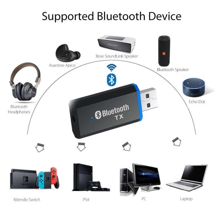 TX3 Bluetooth USB5.0 Bộ phát chuyển âm thanh Bluetooth