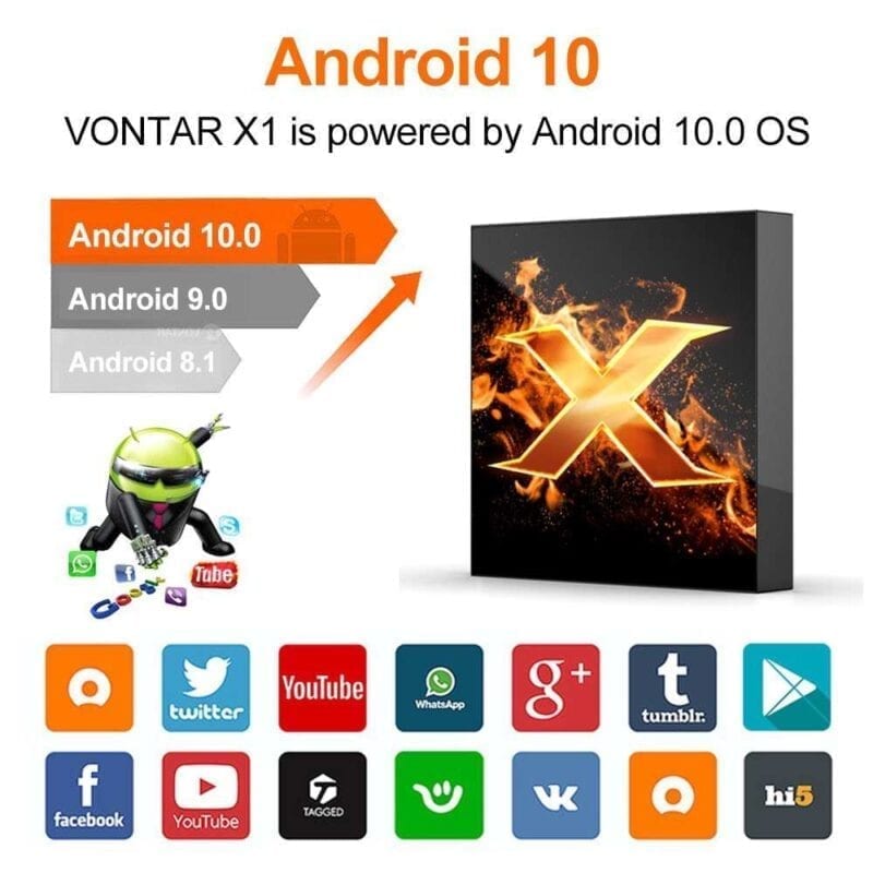 2020 VONTAR X1 Smart Tv Box Android 10 4G 64Gb 4K 1080P 2.4G & 5 wifi BT5.0 Google Voice Trợ Lý Youtube TVBOX Set Top Box