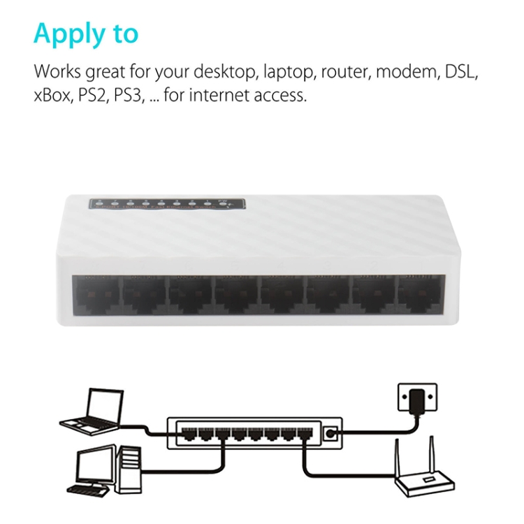 Bộ chuyển mạch chia cổng mạng Fast Ethernet Mini 8Port 10 / 100Mbps