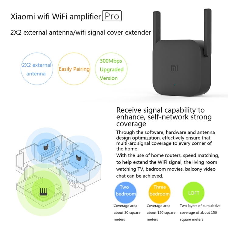 Bộ khuếch đại WiFi Xiaomi Mi gốc Pro Bộ định tuyến mở rộng WiFi thông minh 300Mbps với ăng-ten bên ngoài 2x2