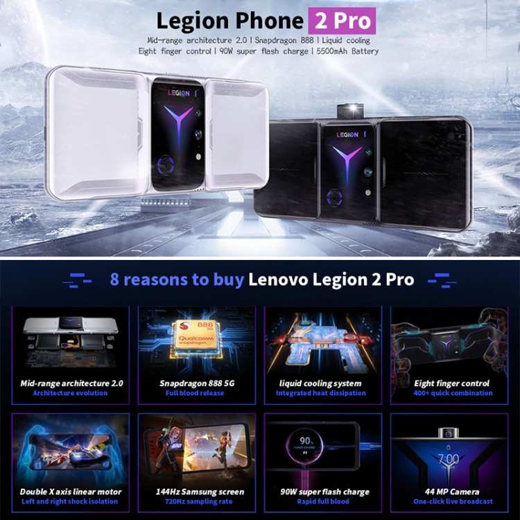 Lenovo LEGION Gaming Phone 2 Pro 5G 4