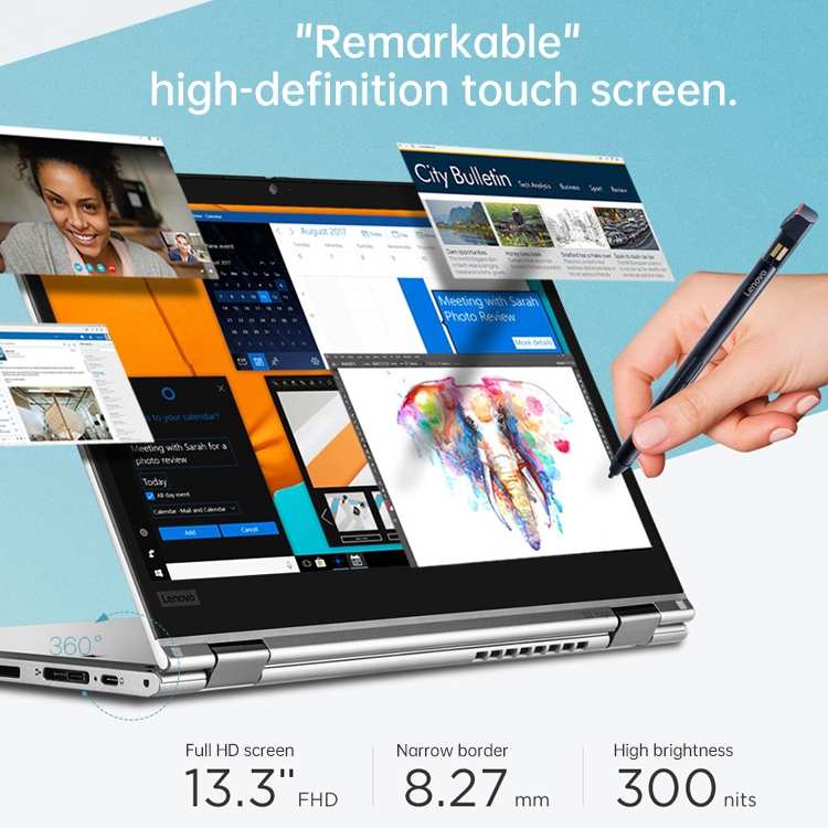 Lenovo ThinkPad S2 Yoga 2020 8