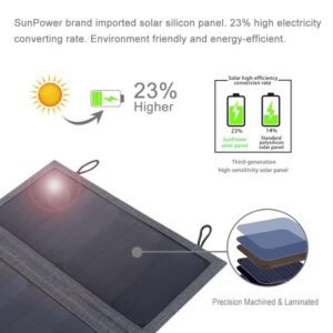 Bộ sạc pin mặt trời có thể gập lại HAWEEL 28W với pin 8000mAh với cổng USB kép tối đa 5V 3.5A 27 HAWEEL 28W 8