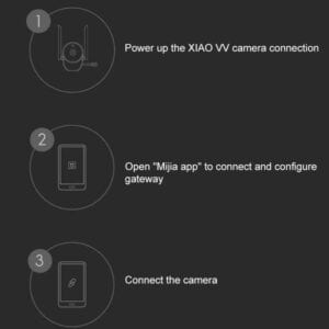 Camera Xiaomi Xiaovv B10 Pro Nguyên bản Nguồn sáng kép HD 1080P Nguồn sáng kép Camera giám sát không dây ngoài trời, Hỗ trợ hệ thống liên lạc thoại & thẻ TF & Tầm nhìn 27 Xiaomi Xiaovv B10 Pro 8