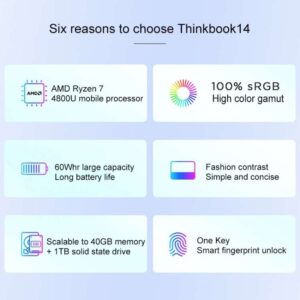 Lenovo ThinkBook 14 7