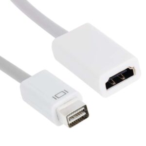 Bộ chuyển đổi Mini DVI TO HDMI 19Pin Female cho Macbook Pro