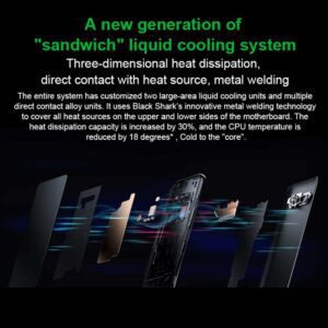 Xiaomi BLACK SHARK 4S Gundam Limited Edition, Camera 48MP, 12GB + 256GB Ba camera sau, Pin 4500mAh, Nhận dạng vân tay bên cạnh, Hệ điều hành trò chơi JOYUI12.8 6,67 inch Qualcomm Snapdragon 870 Octa Core 28 Xiaomi BLACK SHARK 4S 7