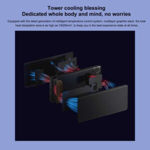 Điện thoại Xiaomi Civi 5G, Camera 64MP, Ba camera sau, Nhận dạng vân tay trong màn hình, Pin 4500mAh, 6,55 inch AMOLED MIUI 12 (Android 11) Qualcomm Snapdragon 778G Octa Core 6nm lên đến 2,4GHz, Mạng: 5G, NFC 52 Xiaomi Civi 5G 23