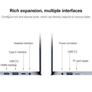 Máy tính xách tay HONGSAMDE HSD1410, 14 inch, Hệ điều hành Windows 10, Intel Celeron J3455 Quad Core lên đến 2.3GHz 17 HONGSAMDE HSD1410 2