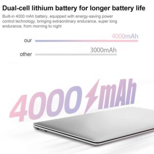 Máy tính xách tay HONGSAMDE HSD1410, 14 inch, Hệ điều hành Windows 10, Intel Celeron J3455 Quad Core lên đến 2.3GHz 20 HONGSAMDE HSD1410 5