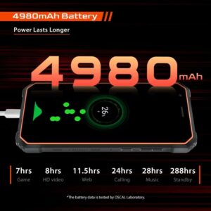 Điện thoại Blackview OSCAL S60, 3GB + 16GB IP68 / IP69K Chống nước chống bụi chống va đập, 5,7 inch Android 11.0 MTK6761V / WE Quad Core lên đến 2.0GHz 22 Blackview OSCAL S60 6