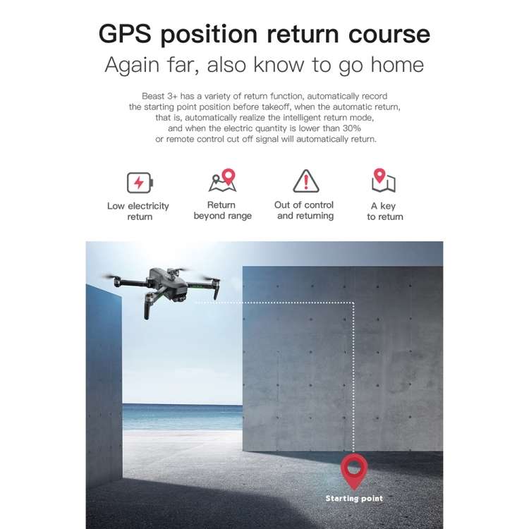 SG906 MAX1 GPS 360 2