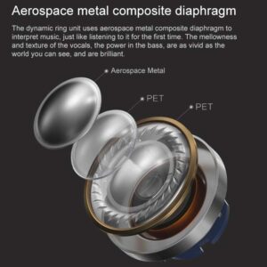 Xiaomi Youpin E1001BT 1MORE 5