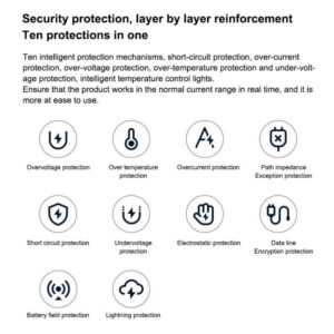 Bộ sạc nhanh Xiaomi MDY-12-ED 120W 17 Xiaomi MDY 12 ED 120W 5