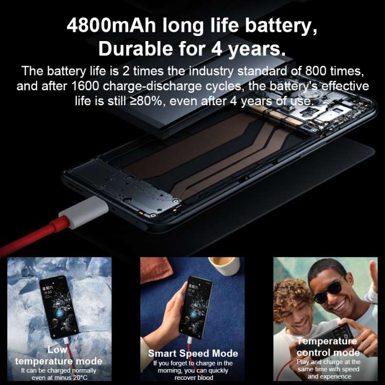 OnePlus Ace Pro 5G 6