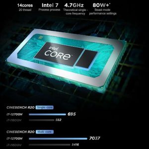 LEGION Y9000P 2022 12