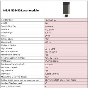 laser NEJE N25410 3