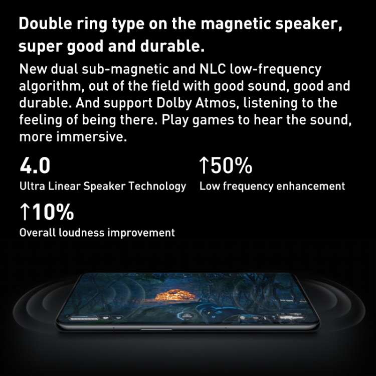 OnePlus 11 5G 6