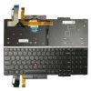bàn phím Lenovo ThinkPad T15 / P15S