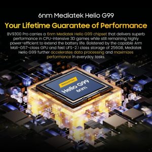 Blackview BV9300 Pro, IP68/IP69K/MIL-STD-810H, 6,7 inch + 1,32 inch Android 13 MediaTek Helio G99 Octa Core, Mạng: 4G, NFC,OTG 28 Blackview BV9300 Pro 11