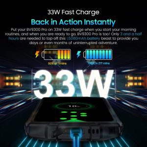 Blackview BV9300 Pro, IP68/IP69K/MIL-STD-810H, 6,7 inch + 1,32 inch Android 13 MediaTek Helio G99 Octa Core, Mạng: 4G, NFC,OTG 31 Blackview BV9300 Pro 8