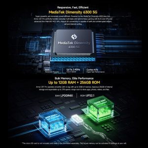 Ulefone Armor 25T Pro 5