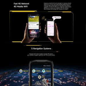 Ulefone Armor Mini 20 4