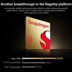 Máy tính bảng chơi game Lenovo LEGION Y700 2025 phiên bản chống chói 8.8 inch WiFi, Android 14, Qualcomm Snapdragon 8 Gen3 Octa Core 26 Lenovo LEGION Y700 2025 11