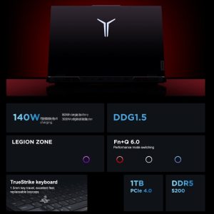 Lenovo LEGION Y9000P 2024 12