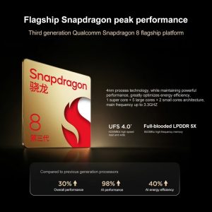 Máy tính bảng Lenovo YOGA Pad Pro AI 12.7 inch WiFi, 12GB + 256GB, Hệ điều hành Android, Qualcomm Snapdragon 8 Gen3 Octa Core 21 Lenovo YOGA Pad Pro AI 8