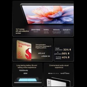 Máy tính bảng Lenovo YOGA Pad Pro AI 12.7 inch WiFi, 12GB + 256GB, Hệ điều hành Android, Qualcomm Snapdragon 8 Gen3 Octa Core 20 Lenovo YOGA Pad Pro AI 9