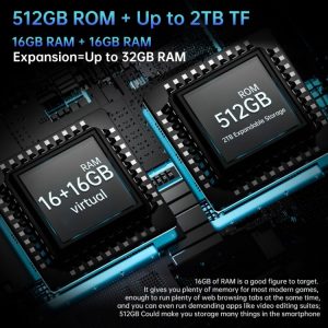 Unihertz Tank Pad 12