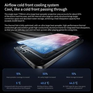 Realme Neo7 5G 6.78 inch Android 15 / Realme UI 6.0 MediaTek Dimensity 9300+ Octa Core, NFC, Hỗ trợ Google Play 30 Realme Neo7 6