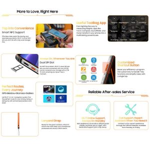 Blackview Oscal PILOT 1 20