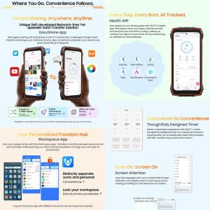 Blackview Oscal PILOT 1 21