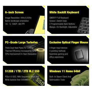 Máy tính chơi game cầm tay GPD WIN 4 2025, 32GB+1TB, 6 inch Windows 11 Home AMD Ryzen 7 8840U 17 GPD WIN 4 2025 4