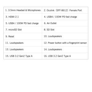 GPD WIN Max 2 2025 2