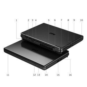 GPD WIN Max 2 2025 3