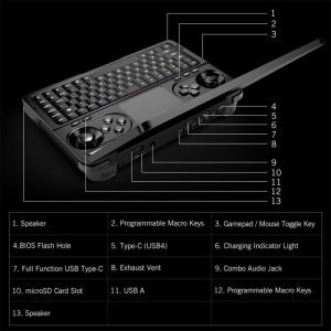 GPD WIN Mini 2025 5