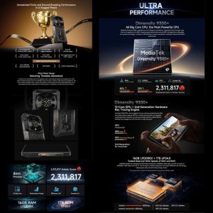 Điện thoại siêu bền Ulefone Armor 28, 16GB+1TB, Camera chụp đêm, 10600mAh, Màn hình AMOLED 6.67 inch Android 14 MediaTek Dimensity 9300+ Octa Core, Mạng: 5G, NFC 20 Ulefone Armor 28 8