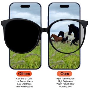 Màn hình iPhone 16 DD Soft OLED, cần tháo IC cần sửa chữa chuyên nghiệp 20 lcd iPhone 13 Pro Max 6