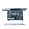 Pin Fujitsu FPB0343S FPCBP544